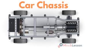 Car Chassis Parts